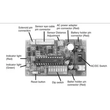 Moen 104334 Control Module Closet