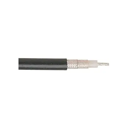 Belden - Belden 9273 RG223/U Cable Per Foot (9273)