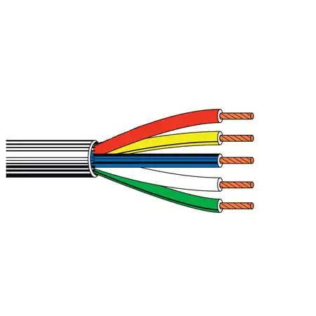 Belden 1279R CMR/Riser Mini Hi-Res RGB Video Coax Shld/Solid TC 5-25AWG - 1000 Foot