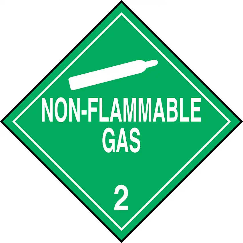 Accuform Signs  10 3/4" X 10 3/4" Green/White Adhesive Poly Placard "NON-FLAMMABLE GAS HAZARD CLASS 2 (With Graphic)"
