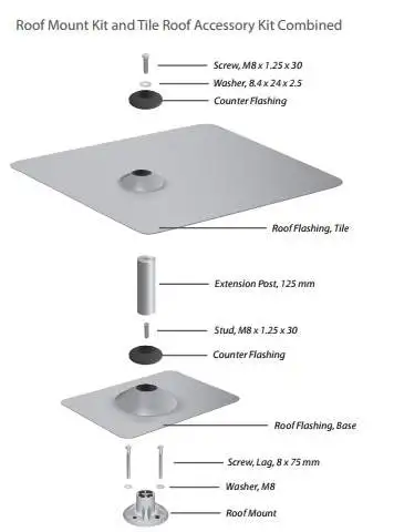 Ubiquiti Energy sunMAX Roof Mount Kit Tile (SM-RM-T)