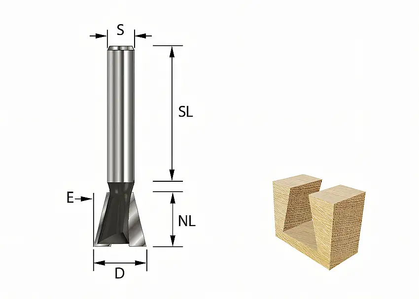 Dovetailing cutters
