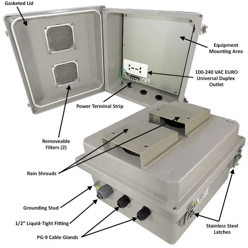 Altelix NF141208VAU - 14x12x8 Vented Fiberglass Weatherproof NEMA Enclosure with 100-240 VAC Universal Power Outlet